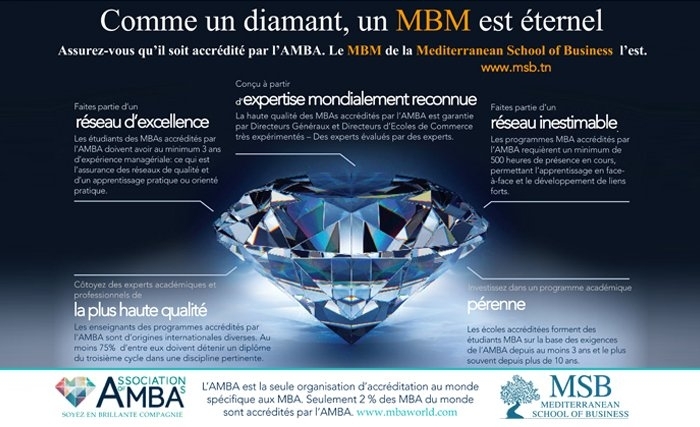 La Mediterranean School of Business (MSB) obtient le renouvellement de l’accréditation internationale de ses Masters par AMBA Londres!