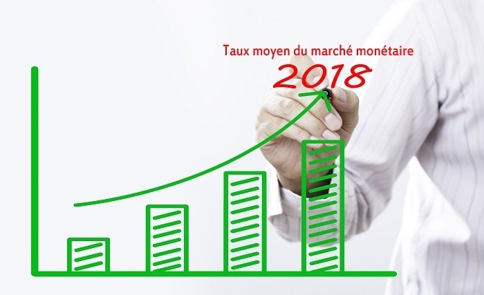 La performance des banques au dépend de l’économie