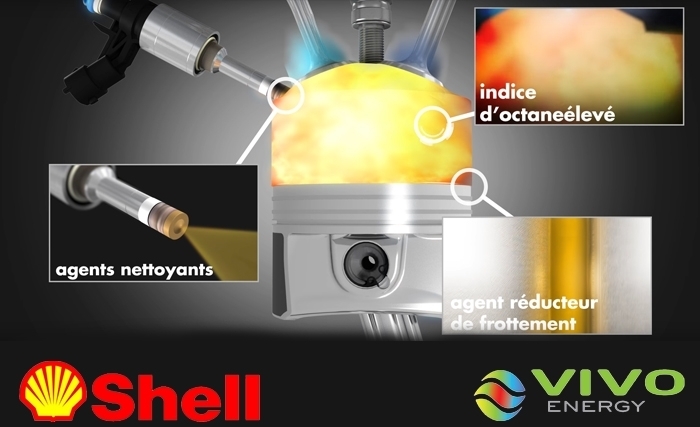 Lancement, en Tunisie, de la dernière génération de carburants additivés Shell à base de la technologie DYNAFLEX Lancement, en Tunisie, de la dernière génération de carburants additivés Shell à base de la technologie DYNAFLEX