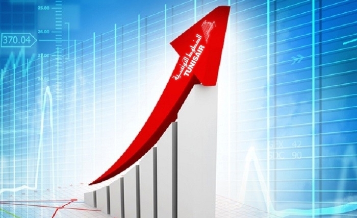 Tunisair: Dix-sept mois consécutifs de croissance de l’activité globale Tunisair: Dix-sept mois consécutifs de croissance de l’activité globale