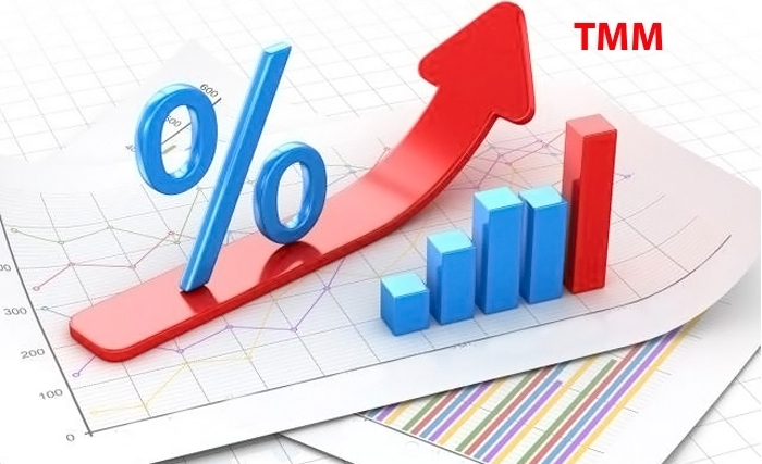 UTICA : l'augmentation du TMM portera aggravera la situation de l'entreprise