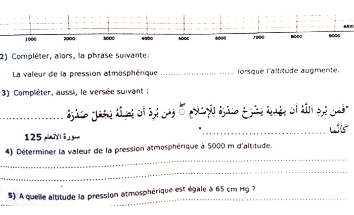 Mohamed Larbi Bouguerra: Il n’y a pas que l’école… de la météo à la navigation aérienne…. l’islamisation rampante est la ! Mohamed Larbi Bouguerra: Il n’y a pas que l’école… de la météo à la navigation aérienne…. l’islamisation rampante est la !