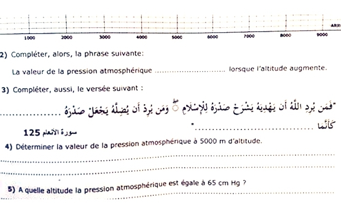 Mohamed Larbi Bouguerra: Il n’y a pas que l’école… de la météo à la navigation aérienne…. l’islamisation rampante  est la !