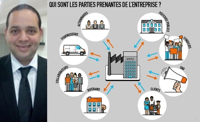 L’état des lieux de la Responsabilité Sociétale des Entreprises «RSE» en Tunisie
