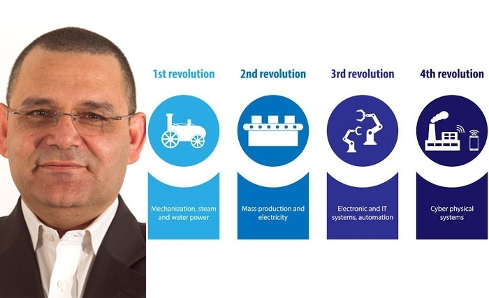 Mustapha Mezghani - L’Industrie 4.0: une vraie menace pour l’économie Tunisienne Mustapha Mezghani - L’Industrie 4.0: une vraie menace pour l’économie Tunisienne