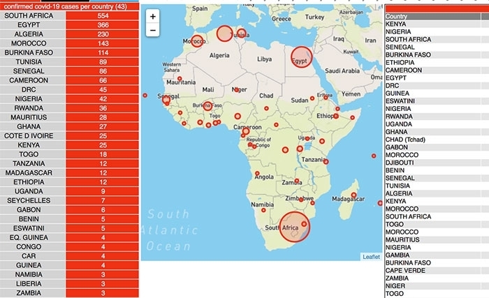 Covid-19 Africa et 35°Nord : un site pour suivre en temps réel la progression du coronavirus en Afrique Covid-19 Africa et 35°Nord : un site pour suivre en temps réel la progression du coronavirus en Afrique