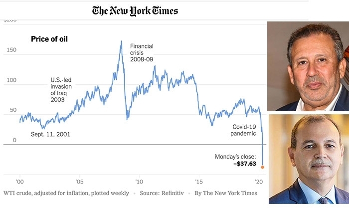  Tout sur la chute historique du prix du baril : Pourquoi des spéculateur paient 40$ le baril de pétrole pour vendre leurs positions de mai ?