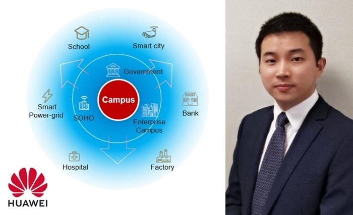Huawei: Bonne nouvelle; la transformation du réseau des campus d'entreprises est enfin exploitée via POL !