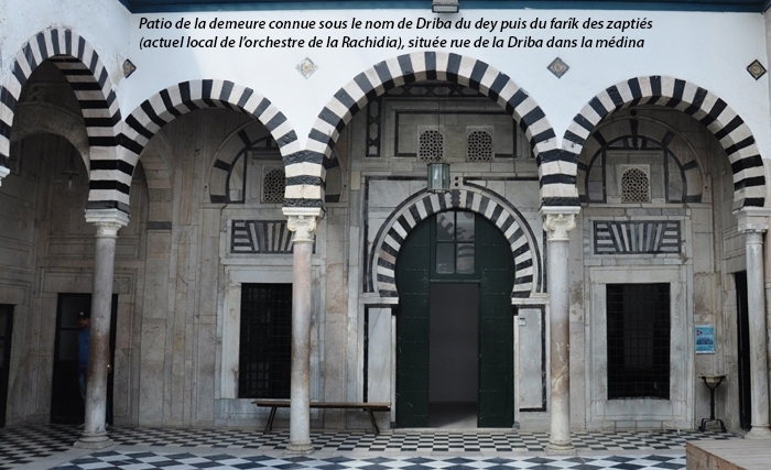 Mohamed-El Aziz Ben Achour: La création d’une police à Tunis en 1860 Mohamed-El Aziz Ben Achour: La création d’une police à Tunis en 1860