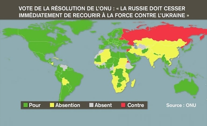 Le vote du 02 Mars 2022 à l'ONU, a discrédité davantage les Nations Unies et l'Occident Le vote du 02 Mars 2022 à l'ONU, a discrédité davantage les Nations Unies et l'Occident
