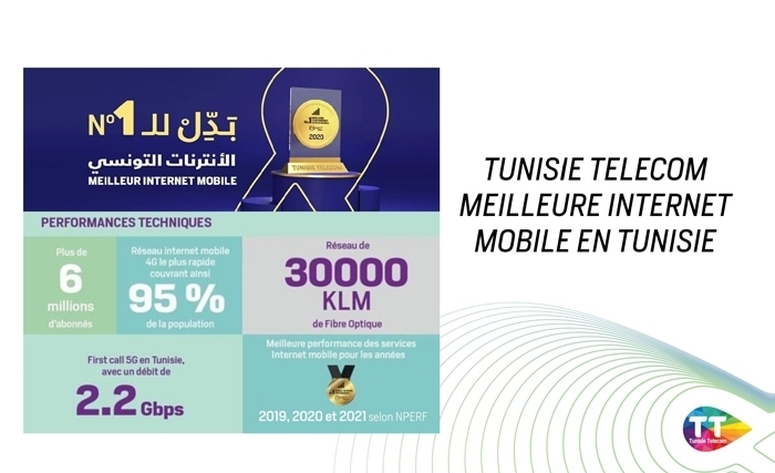 Tunisie Telecom remporte le trophée nPerf pour la 3éme année consécutive Tunisie Telecom remporte le trophée nPerf pour la 3éme année consécutive