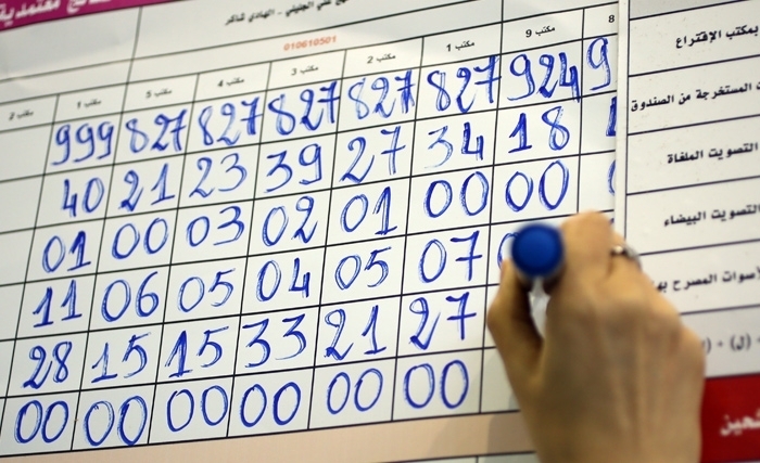 Tunisie: Obstination déraisonnable ? Tunisie: Obstination déraisonnable ?