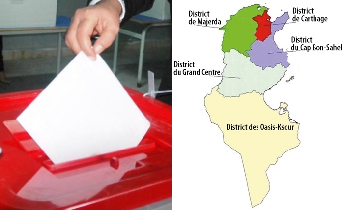 Tunisie: Régions et districts