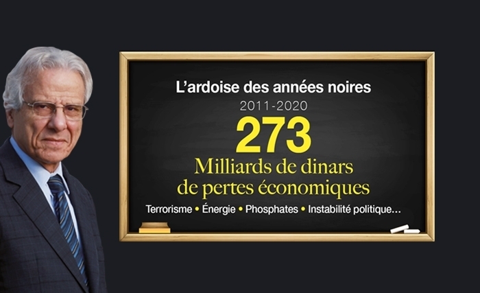 Mahmoud Ben Romdhane - L’ardoise des années noires 2011-2020: 273 Milliards de dinars de pertes économiques Mahmoud Ben Romdhane - L’ardoise des années noires 2011-2020: 273 Milliards de dinars de pertes économiques