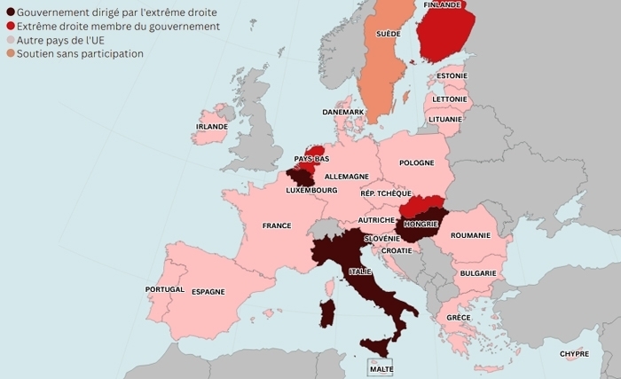 Elyes Ghariani : L’onde de choc des extrêmes européens atteint le Maghreb 