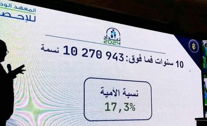 Habib Touhami: Alphabétisme, analphabétisme en Tunisie